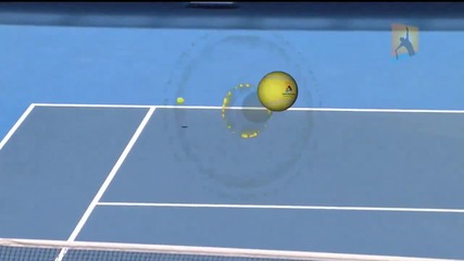 Удар на деня - Australian Open 2011 Петък, 21 Януари 
