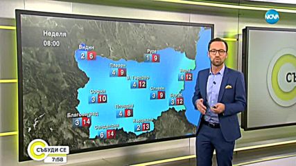 Прогноза за времето (25.11.2018 - сутрешна)