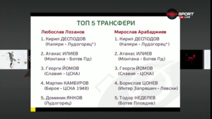 Трансферното лято в efbet Лига