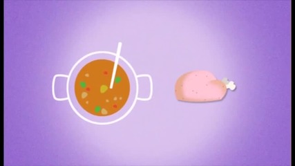 Кои са петте ключа за безопасна храна?