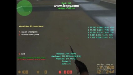 kikos New ljrec on circle str 
