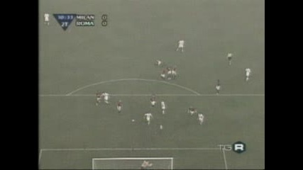 Milan - Roma - Tottie Goal