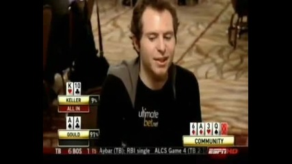 Невероятни бат бийтове на световните серий по покер 2009 