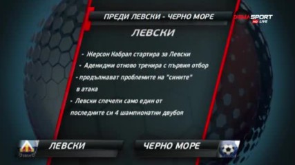 Преди Левски - Черно море