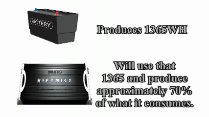 Car Audio 101 - Battery Tutorial 