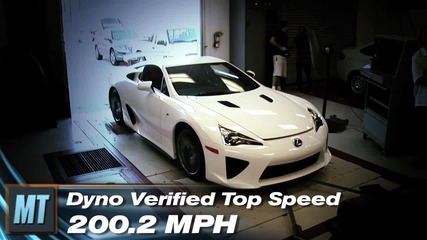 Lexus Lf-a на дино - 200mph