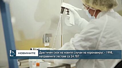 Драстичен скок на новите случаи на коронавирус - 1998, направените тестове са 24 787