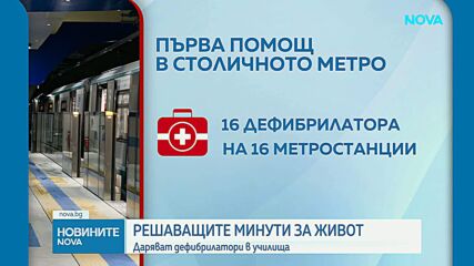"Капачки за бъдеще" даряват дефибрилатори в училища