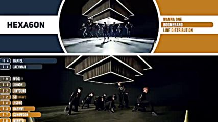 Wanna One - Boomerang Line Distribution Color Coded -