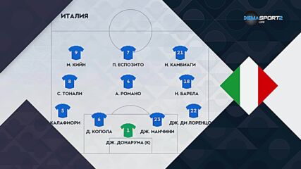 Италия - Белгия /състави/