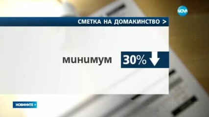 Новините на NOVA (06.02.2017 - обедна емисия)