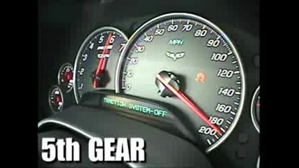Chevrolet Corvette Z06 0 - 190 Mph