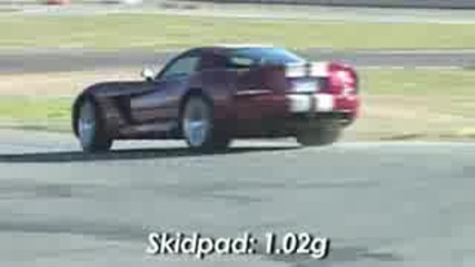 Corvette Zr1 vs. Sl65 Amg Black Series,  Murcielago Lp640,  Viper Srt10