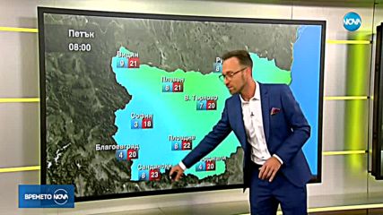Прогноза за времето (26.10.2018 - сутрешна)