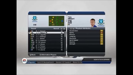 Fifa 13 Career Mode Everton ep.8