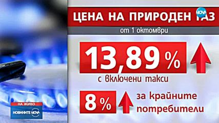 Парното и топлата вода поскъпват в почти цялата страна