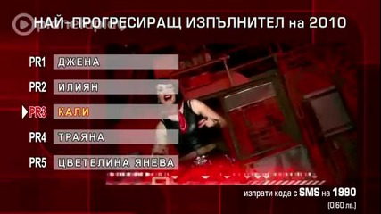 Номинации за Най прогресиращ изпълнител на 2010