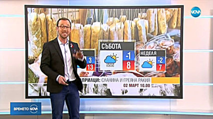 Прогноза за времето (01.03.2019 - обедна)