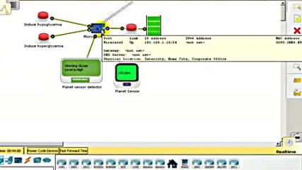 Здравна система за наблюдение на инсулинови нива, базирана на packet tracer