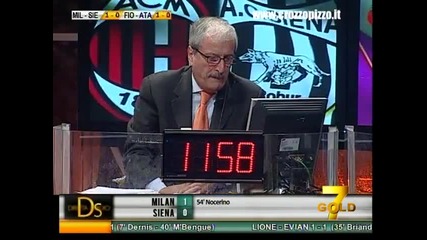 Лудите Италянски Коментатори !!! Милан - Сиена - 2:0