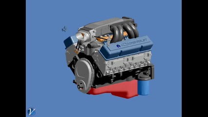 Как се сглобява V8 двигател 