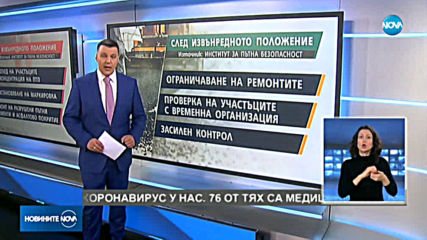 Каква е актуалната ситуация по пътищата у нас?