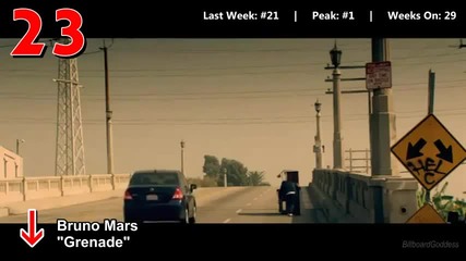Billboard Hot 100 - Top 50 (4/30/2011)