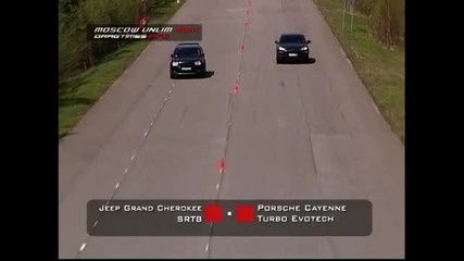 Dragtimes.info Jeep Cherokee Srt - 8 vs Porsche Cayenne Turbo 