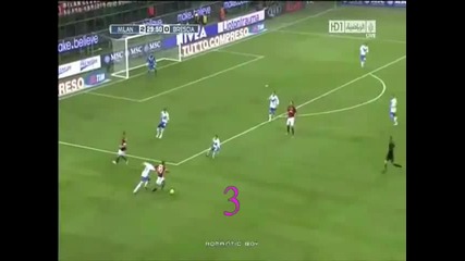 Zlatan Ibrahimovic - Top 10 goals for Ac Milan Commentary