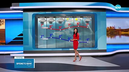 Прогноза за времето (29.11.2024 - обедна емисия)