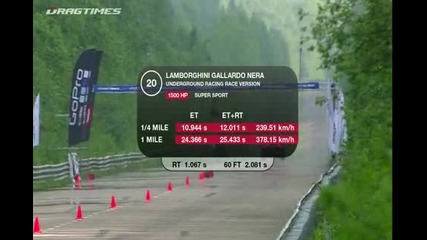 Lamborghini Gallardo Ur Twin Turbo 1 mile record