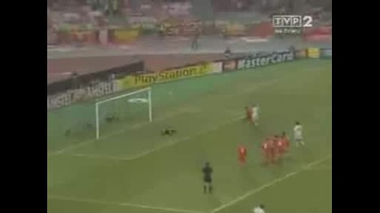 Polish goalkeepers - The Best