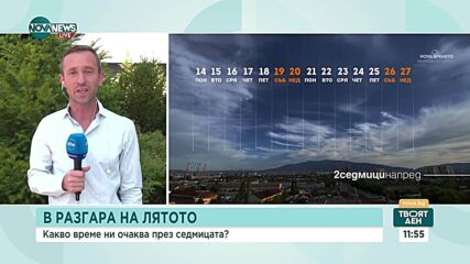 Прогноза за времето: Жега, валежи и градушки през следващите две седмици