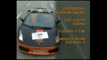 Lamborghini Gallardo