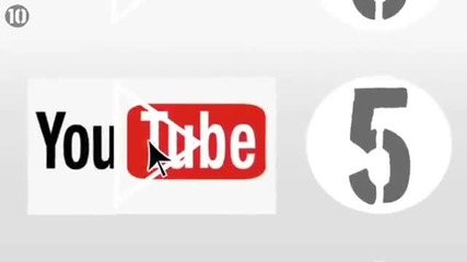 10 Неща които не знаем за Youtube