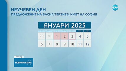 Кметът на София ще предложи 3 януари да бъде обявен за неучебен