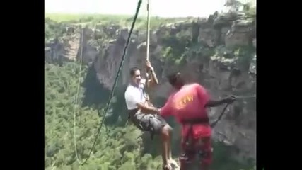 равнище на лудостта