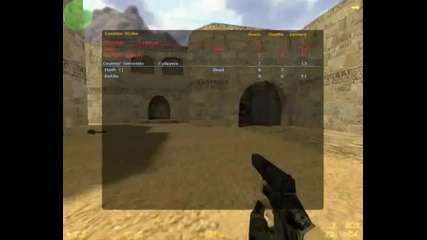 Cs noob!