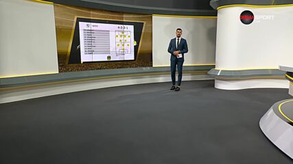Берое - Локомотив София, състави
