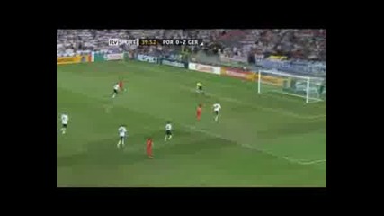 Goals Euro 2008 Tur Vs Cze and Por Vs Ger