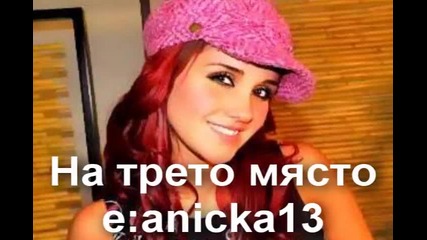 Резултатите от конкурса мии 