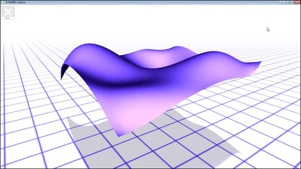 №24071 - NURBS повърхност
