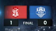 CSKA 1948 Sofia vs. Arda - Condensed Game
