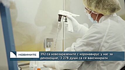 392 са новозаразените с коронавирус у нас за денонощие, 3 278 души са се ваксинирали