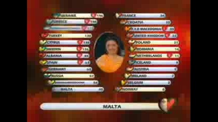 Eurovision 2004 Istanbul