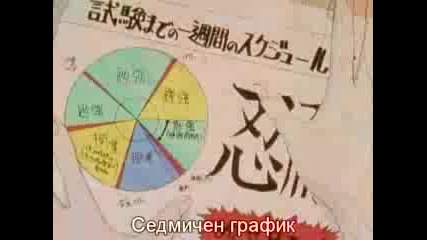 Great Teacher Onizuka - Епизод 14 - Bg Sub