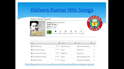 Kishore-kumar-hits-songs