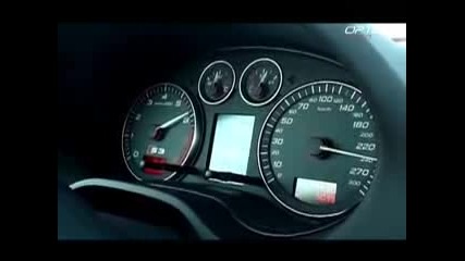 Audi S3 Option Auto
