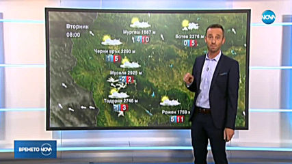Прогноза за времето (12.11.2019 - обедна емисия)