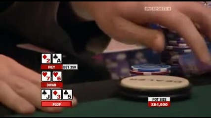 $1.1 Милиона най - голямата покер ръка в историята
